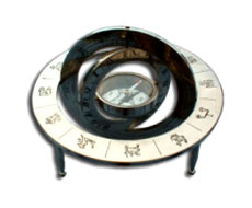 Globe Ring Compass